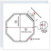 trampoline_octagonal_frame_measurement