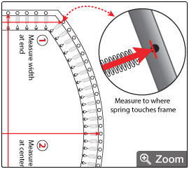 Oval Trampoline Mats Order by Frame Measurement