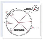 trampoline_by_frame_measurement