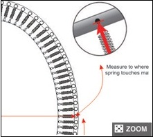 True Oval Trampoline Mats Order by Frame Measurement