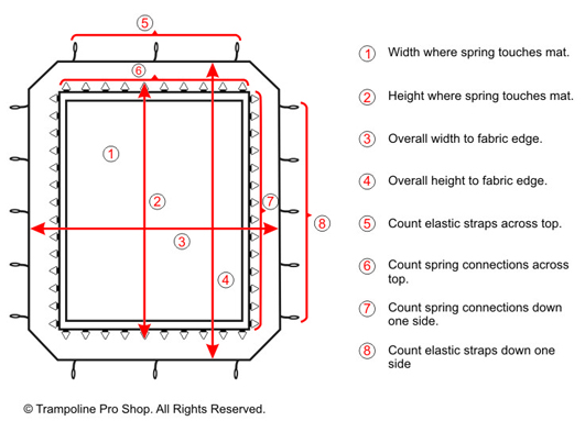 Lacrosse Mat Measuring Instructions