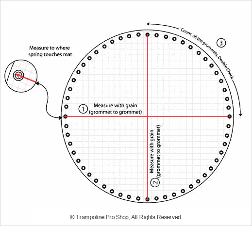 Trampoline Round Mat- Measurement by Grommets/Eyelets